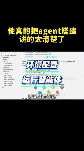 他真的把agent搭建讲的太清楚了！ #agent #ai