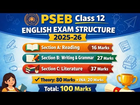 PSEB Class 12th English Final Paper 2026 Structure of Question Paper 12 general english Blueprint