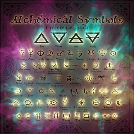 These alchemical symbols hit different #starseed #magick #witch