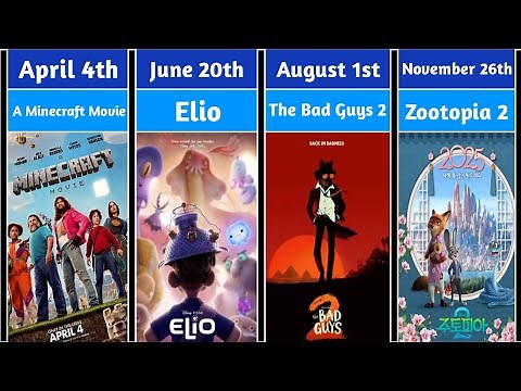 All 2025 Animated Movies | Released and Upcoming