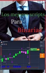 LOS MEJORES 7 SCRIPTS PARA BINARIAS DE IQ OPTION - Yerman yesid laverde martinez | Hotmart