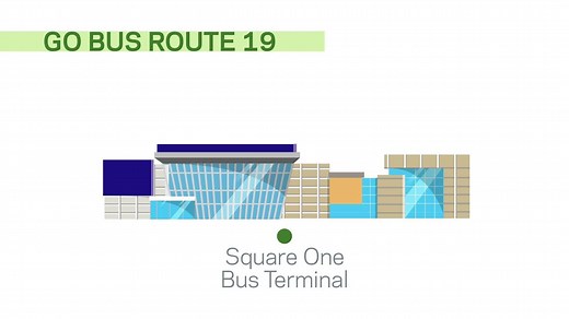 13K views · 64 reactions | GO Bus Route 19 has a new stop: Renforth Station! Travel between Mississauga and Toronto with even greater ease and with stops to your favourite places like Square One, Yorkdale Mall, Yonge and Sheppard, and Finch Bus Terminal, there’s more reasons to go. | GO Transit | Facebook