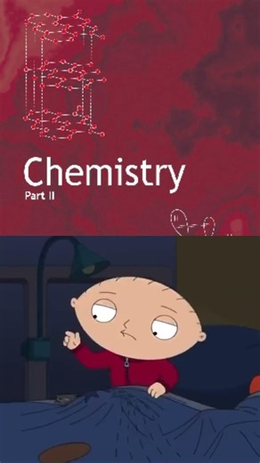 Ranking Class 11 Exam Subject With Meme !!