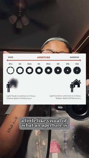 What is aperture?!📸 well in this video you’ll learn what is aperture & get a visual on what the aperture does & why it’s important to incorporate with the other two settings. ISO & Shutter Speed! - - - - - - - - - #photography #photographytipsforbeginners #beginnercamera #photographertips