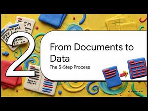 NotebookLM Data Tables 101 Everything you need to Know! #notebooklm #google #googlesheets