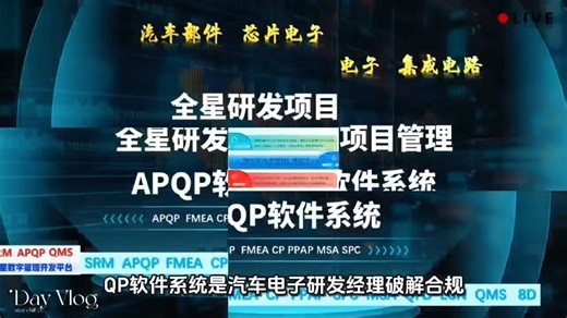 PLM系统研发管理软件系统—全星APQP FMEA PPAP SPC MSA ECN集成平台，助力企业研发管理体系化建设