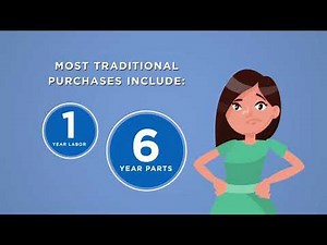 Air Experts | EASE Plumbing Installation and Service