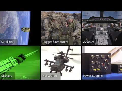 AirBorn Z Series Compression Interposer Connectors | Molex