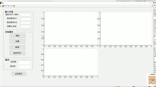 MATLAB的FSK信号调制与解调系统。带界面GUI