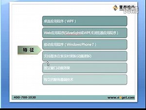 强大的Silverlight图表控件visifire 功能体验