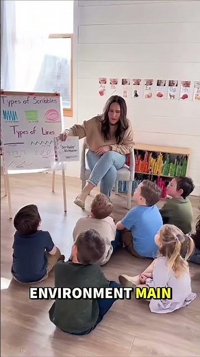 Become an Early Childhood Educator | OTHM UK Diplomas | ECE | Start Your Teaching Career | RQF |