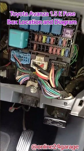 Toyota Avanza 1.5 E Fuse Box Location and Diagram