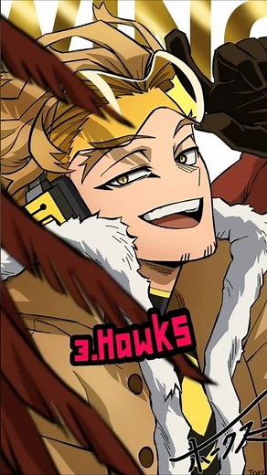 Top 10 Pro Heroes in My Hero Academia (Pre Time skip) #mha #animeedit #myheroacademia