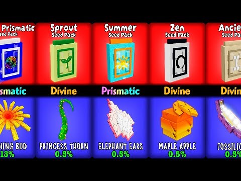 Grow A Garden All Seed Packs And Their Plants