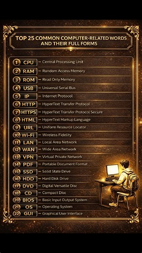 Computer related Full Form #Computergyan #newcomputergyan #computer #pc #window | NECI Computer Institute