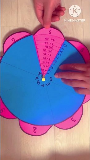 Working model on Tables #3dmodel #tables #models #mathsworkingmodel