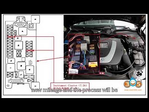 OBDSTAR OdoMaster Benz Mileage Returns to Original After Correction Solution