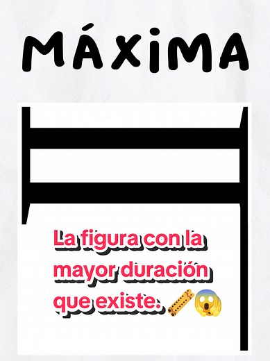 MÁXIMA: La figura rítmica más duradera en música