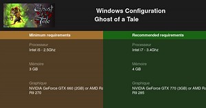 Ghost of a Tale Configuration requise 2026 - Testez votre PC 🎮