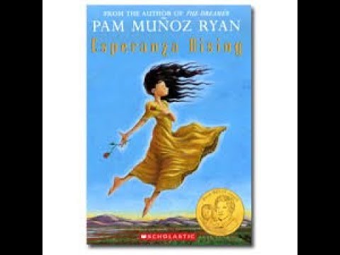 Esperanza Rising, Chapter 12, Los Duraznos