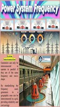 Power System Frequency