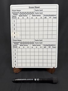 Age of Sigmar, Score Sheet GHB 2025-2026 - Etsy