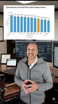 Compressing Tokens with DeepSeek OCR and TOON