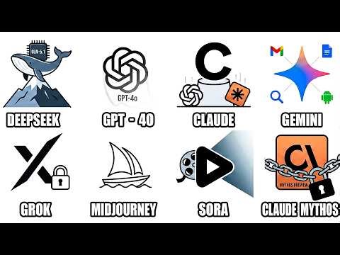 Every AI Model Explained in Detail