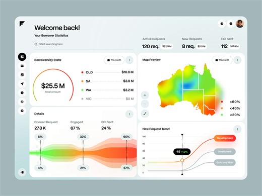 Interactive Analytics Dashboard Concept