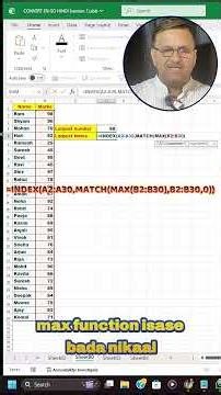 Excel MAX Function | Find Highest Marks with INDEX MATCH Formula in Excel | Excel Tips in Hindi