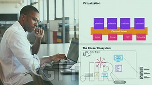 Docker Basic Concepts and Configuration
