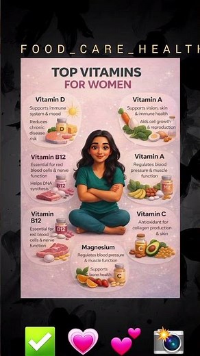 Top Essential Vitamins for Women | Complete Health Guide 2026