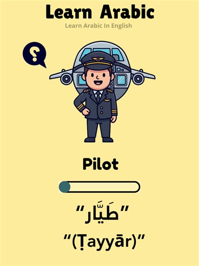 Learn Arabic: Essential Vocabulary and Tips