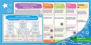 Find Your Passion Flowchart and Information Pages