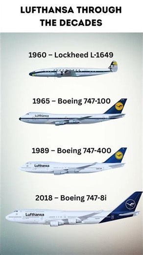 Lufthansa's DECADES of Dominance vs Rivals in Aviation