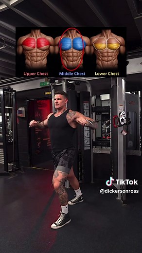 Cable Chest Exercises for Targeted Muscle Growth
