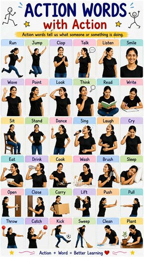 Action Words in English with Actions | Learn 30+ Action Verbs Easily#learnenglishwithmohinik