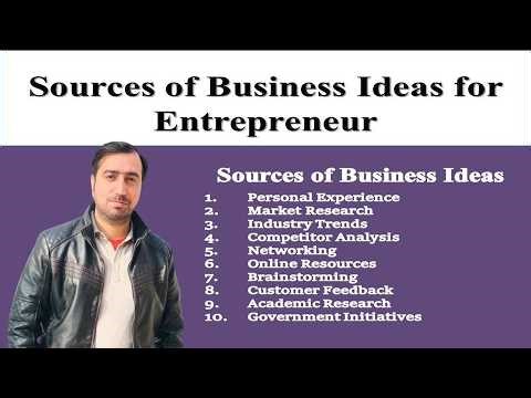 Sources of Business Ideas for Entrepreneur | Entrepreneurship