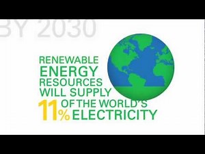 BP Energy Outlook 2030: Global Energy Trends - 2012 Report