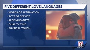 Discussing the different love languages and learning how we show affection in different ways