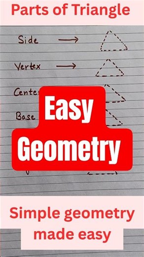 Parts of a Triangle Explained Simply #maths #easylearning