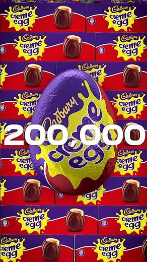 The Creme Egg Heist 🥚