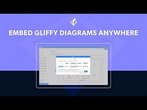 How to Embed Gliffy Diagrams Anywhere