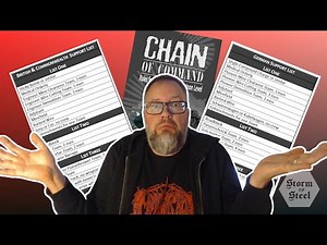 Understanding Support Options in Chain of Command
