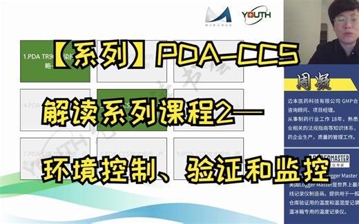 【系列】PDA-CCS解读系列课程2—环境控制、验证和监控