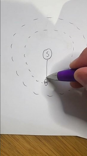 When You Think You’re Being Smart #education #reaction #space