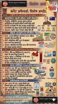Daily Current Affairs 17 April 2026 | RAS, SI, LDC, BSTC , TEACHER | UPSC, SSC, RPSC & RSSB EXAM