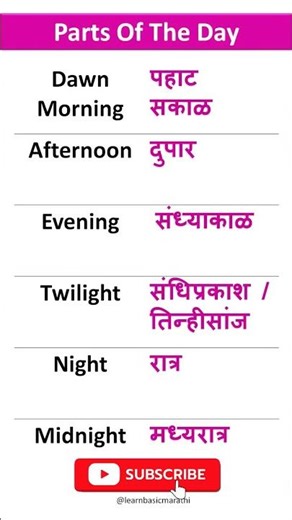 PARTS OF DAY VOCABULARY |English to Marathi#shorts#learnbasicmarathi ‪@learnbasicmarathi‬