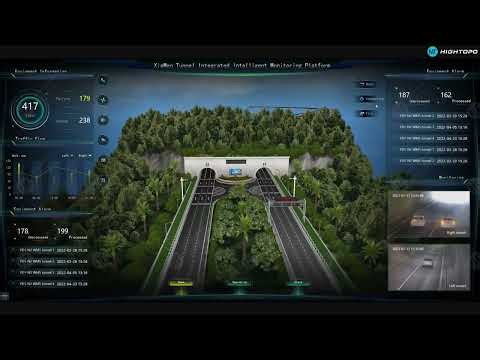 Smart Tunnel Digital Twin Monitoring System | Hightopo
