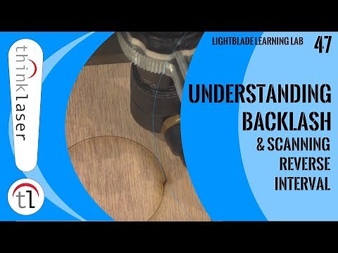 Understanding Backlash & Scanning Reverse Interval (2018)
